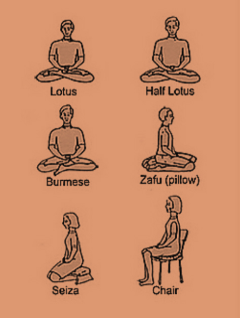 Benefits of Meditation 3